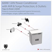 Tripp Lite LS606M Power Conditioner, 600W / 120V, 6 Outlets, Automatic Voltage Regulator (AVR), Line Conditioner, 720 Joule Surge Protection
