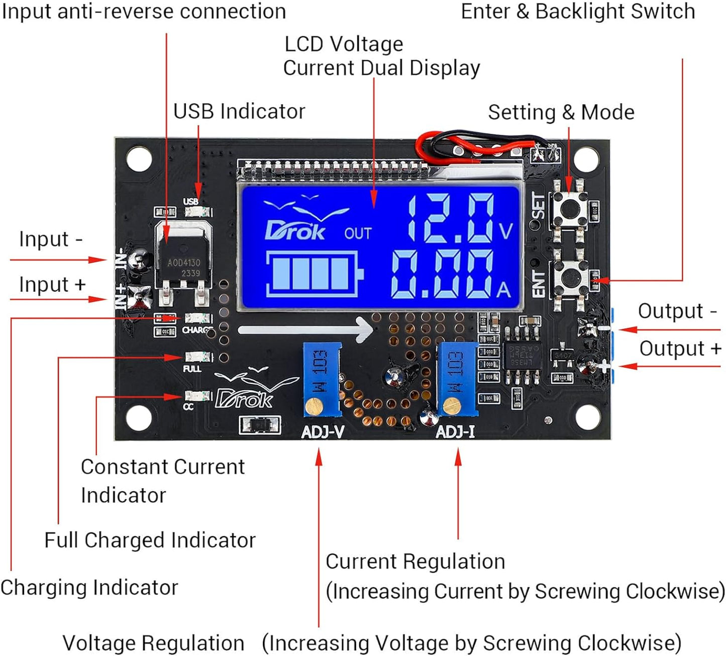 DROK DC Buck Converter Adjustable Voltage Regulator 12V 6V-32V to 1.5-32V 5A, LCD Screen Step Down Converter with USB Port and Protective Case