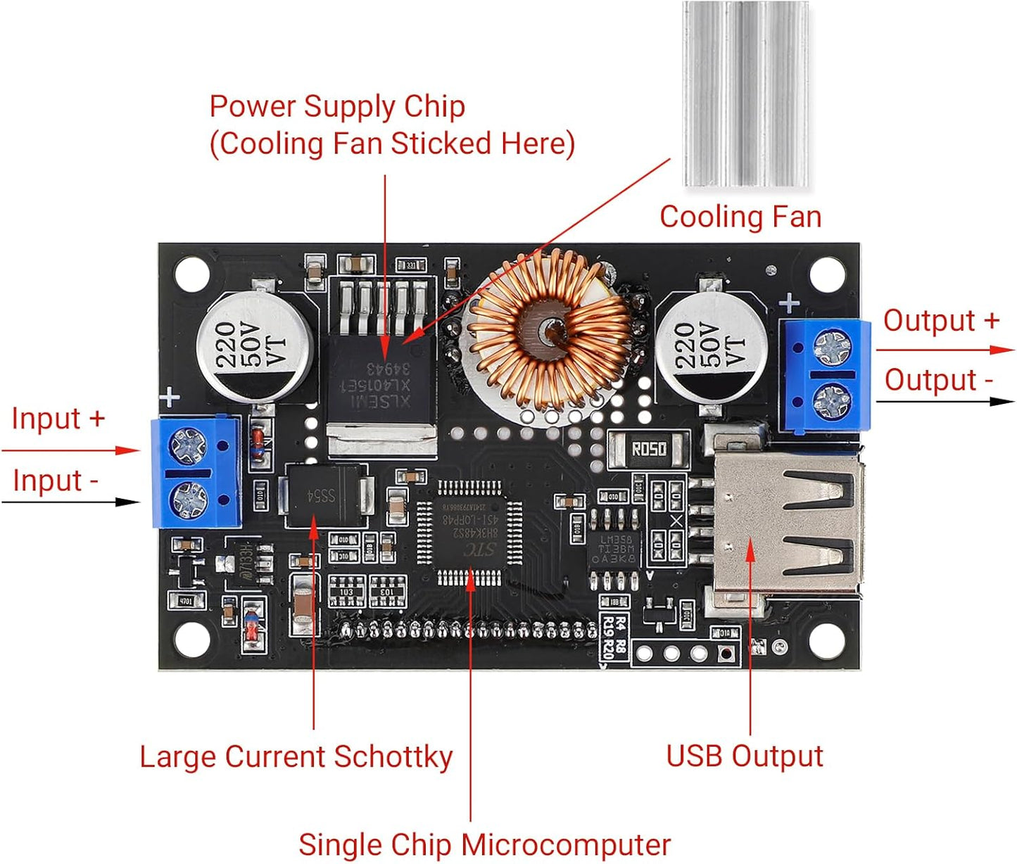DROK DC Buck Converter Adjustable Voltage Regulator 12V 6V-32V to 1.5-32V 5A, LCD Screen Step Down Converter with USB Port and Protective Case