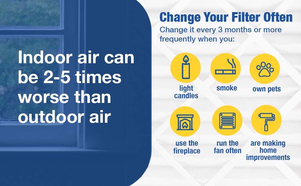 Aerostar 20x25x4 MERV 11 - 6 Count - Pleated HVAC, Furnace & Air Conditioner Filters - Removes Dust, Cold & Flu Germs, Lint, Mold, Pet Dander, Allergy-Causing Pollen, Smog & Smoke