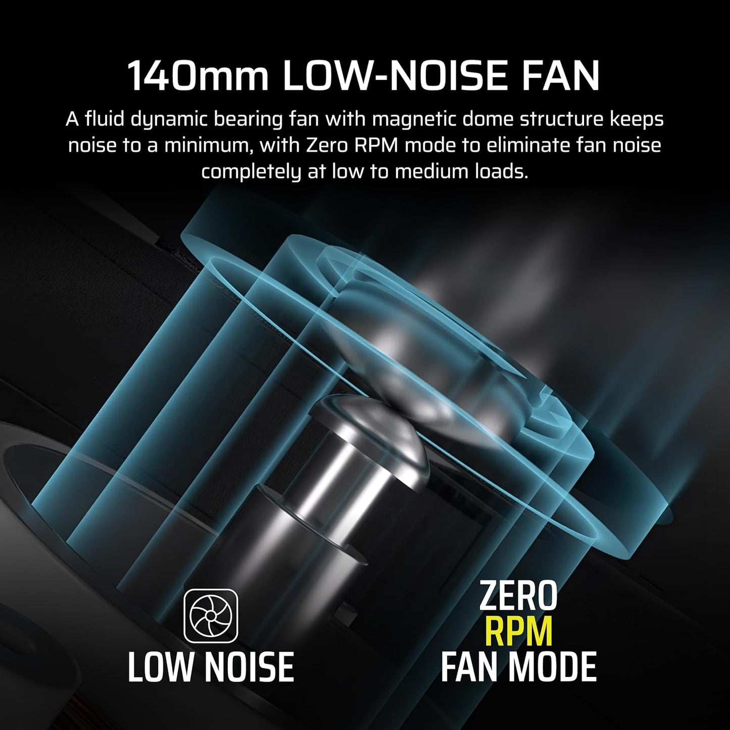 CORSAIR RM1000x Fully Modular Low-Noise ATX Power Supply – ATX 3.1 Compliant – PCIe 5.1 Support – Cybenetics Gold Efficiency – Native 12V-2x6 Connector – Black