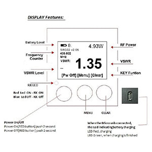 Mcbazel Surecom SW-102 Digital VHF/UHF 125-525Mhz Antenna Power & SWR Meter