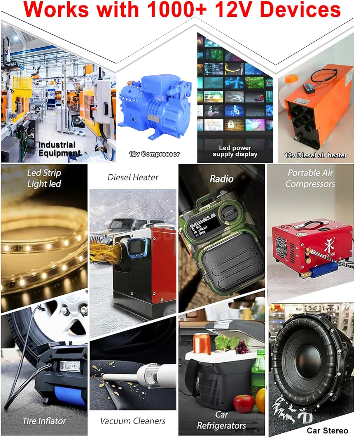 AC to DC Converter 12V Power Supply, Universal SMPS 120V AC to 12V 50A 600W DC Converter Power Supply Transformer Driver Adapter for RV,Pump,LED Strip, LCD Monitor