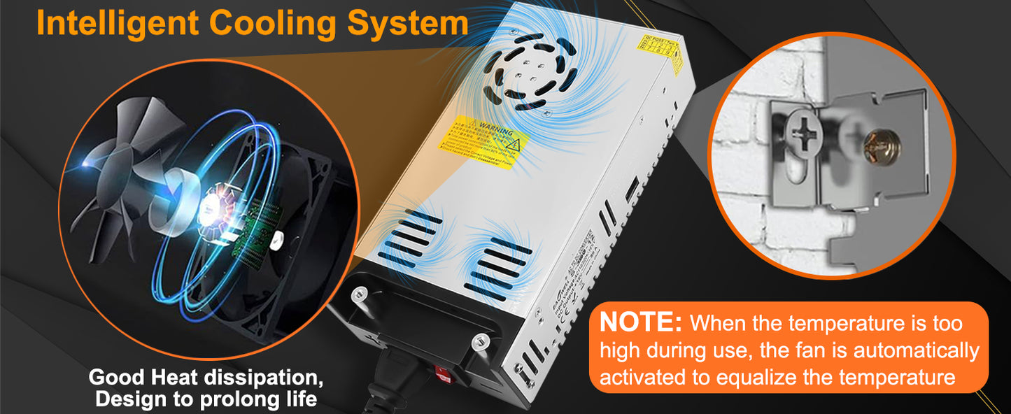 AC to DC Converter 12V Power Supply, Universal SMPS 120V AC to 12V 50A 600W DC Converter Power Supply Transformer Driver Adapter for RV,Pump,LED Strip, LCD Monitor