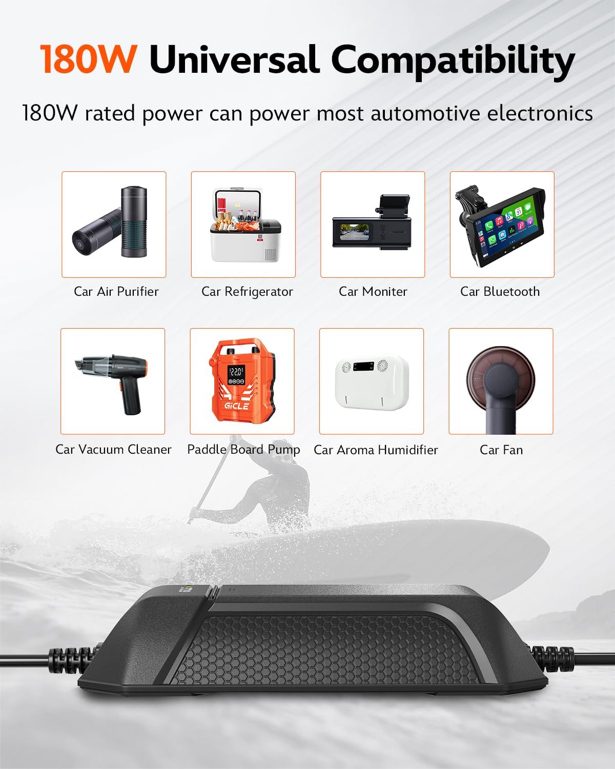 AC to DC Converter, AC/DC 12V 15A 180W Power Supply Adapter Transformer for Tire Inflator, Car Refrigerator, Paddle Board Pump, 110V to 12V Converter Car Cigarette Lighter Adapter Power Supply